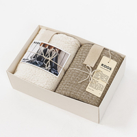KOOS_present_2towel_texture_boxed.jpg (200×200)